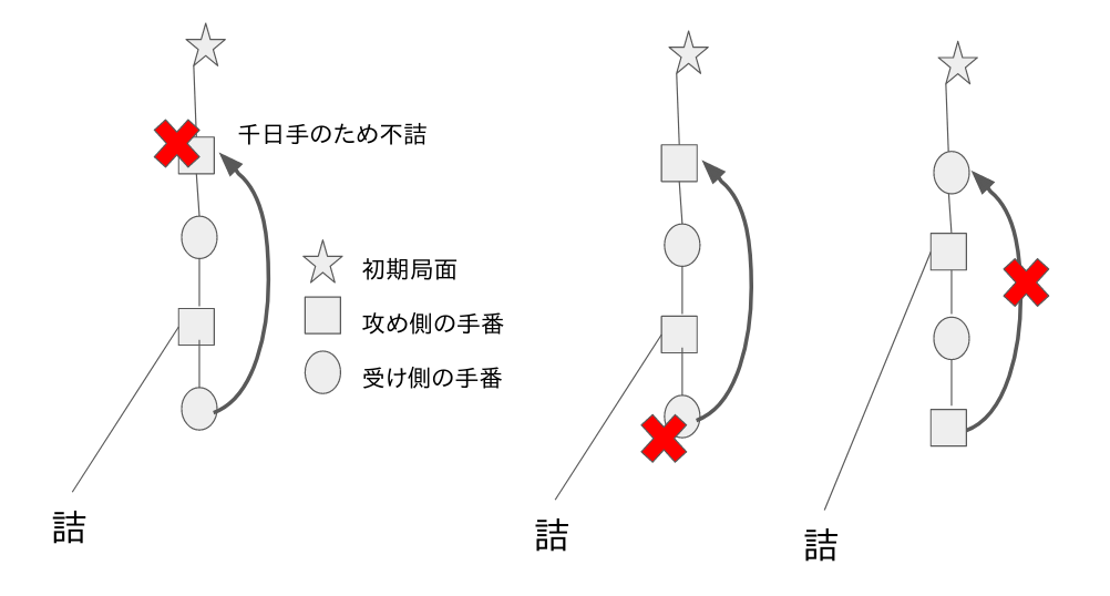 f:id:qhapaq:20200726184021p:plain