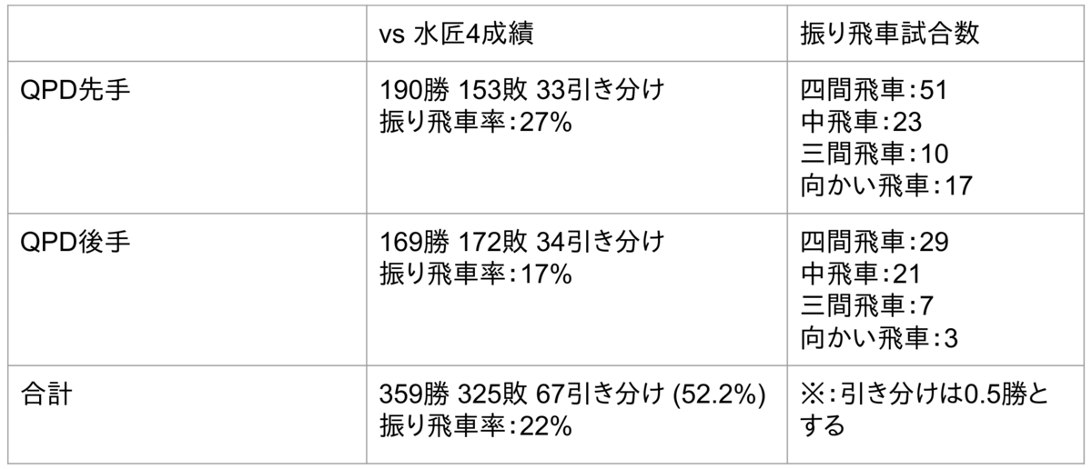 f:id:qhapaq:20211120235515p:plain