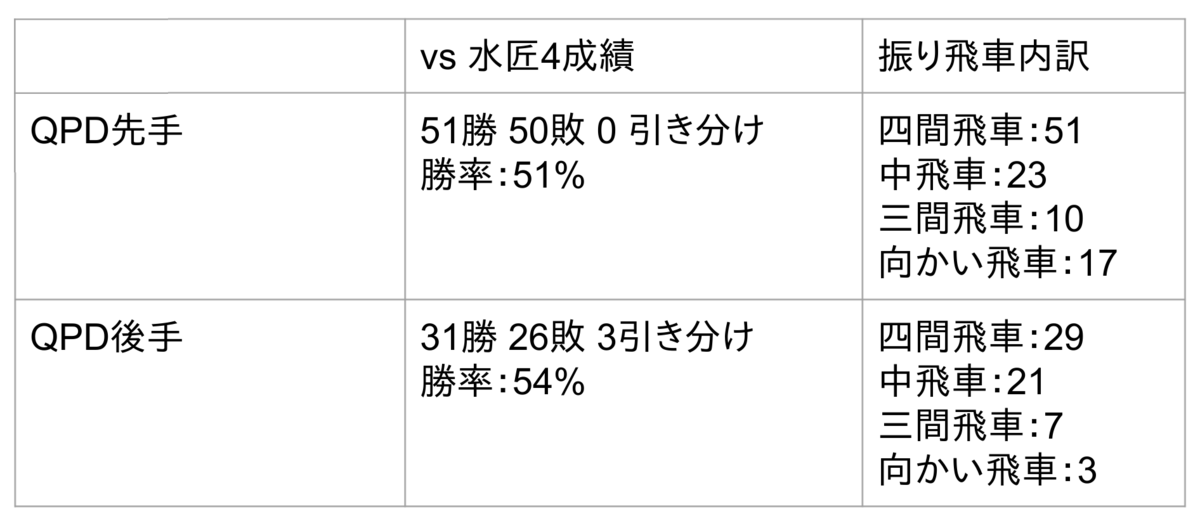 f:id:qhapaq:20211120235527p:plain