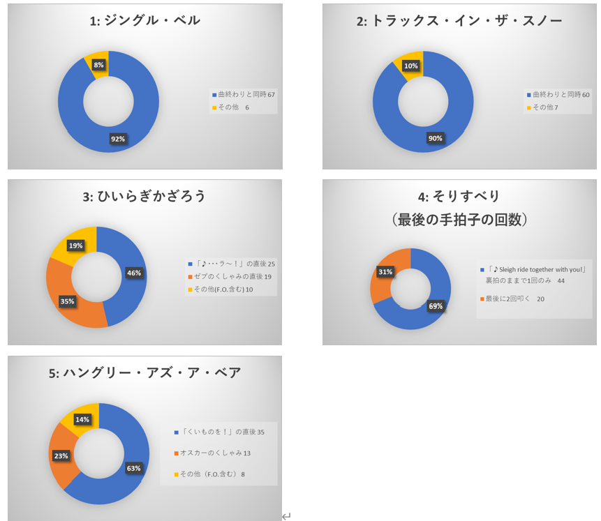 f:id:qiushanwanjian:20191202210517p:plain
