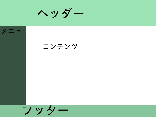 f:id:qkuroneko:20171101081126p:plain f:id:qkuroneko:20171101081126p:plain