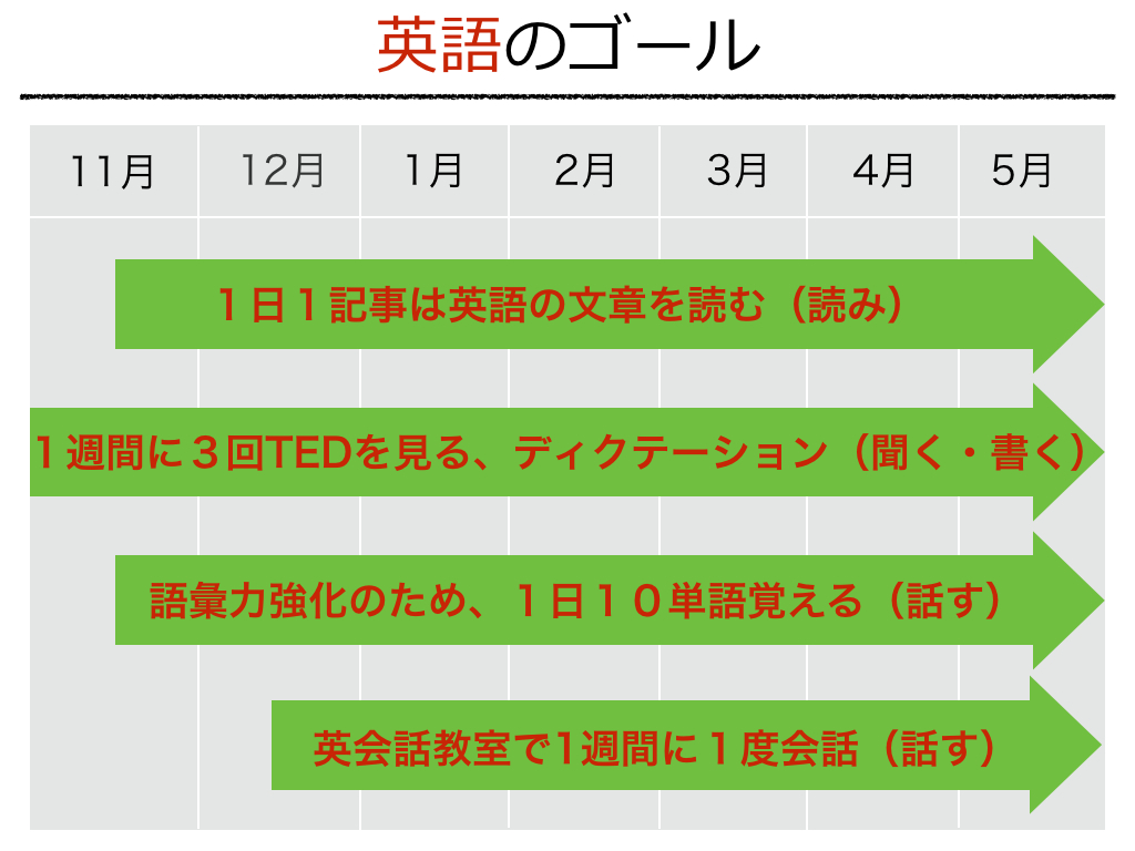 f:id:qolholic:20161127173120j:plain f:id:qolholic:20161127173120j:plain