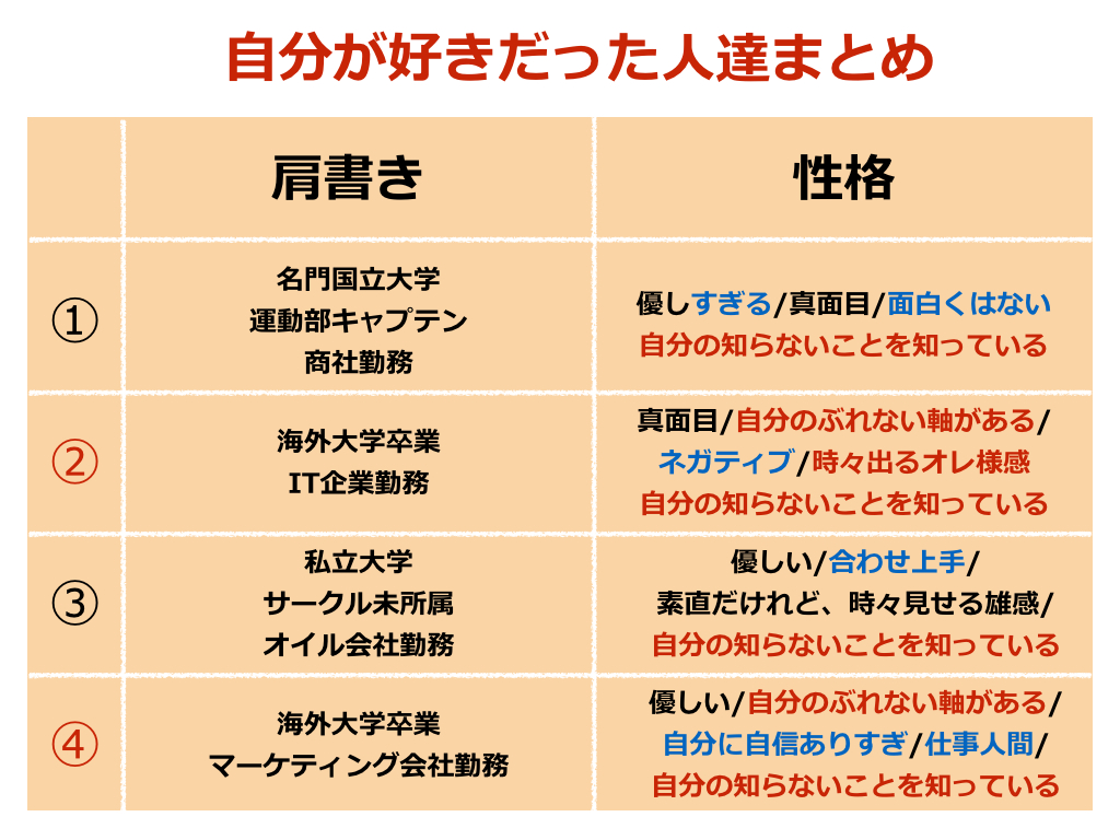 f:id:qolholic:20161225005241j:plain f:id:qolholic:20161225005241j:plain