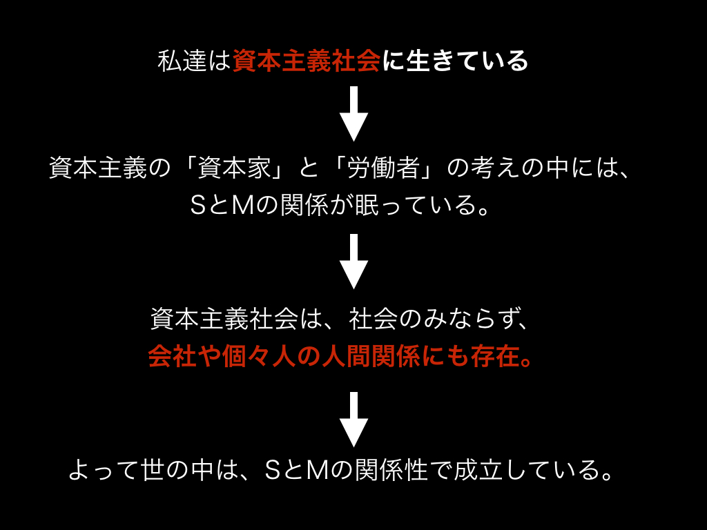 f:id:qolholic:20170101030741j:plain f:id:qolholic:20170101030741j:plain