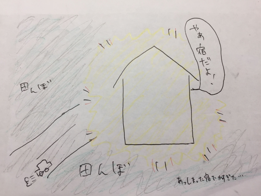 f:id:qookunikiya:20180627103754j:plain
