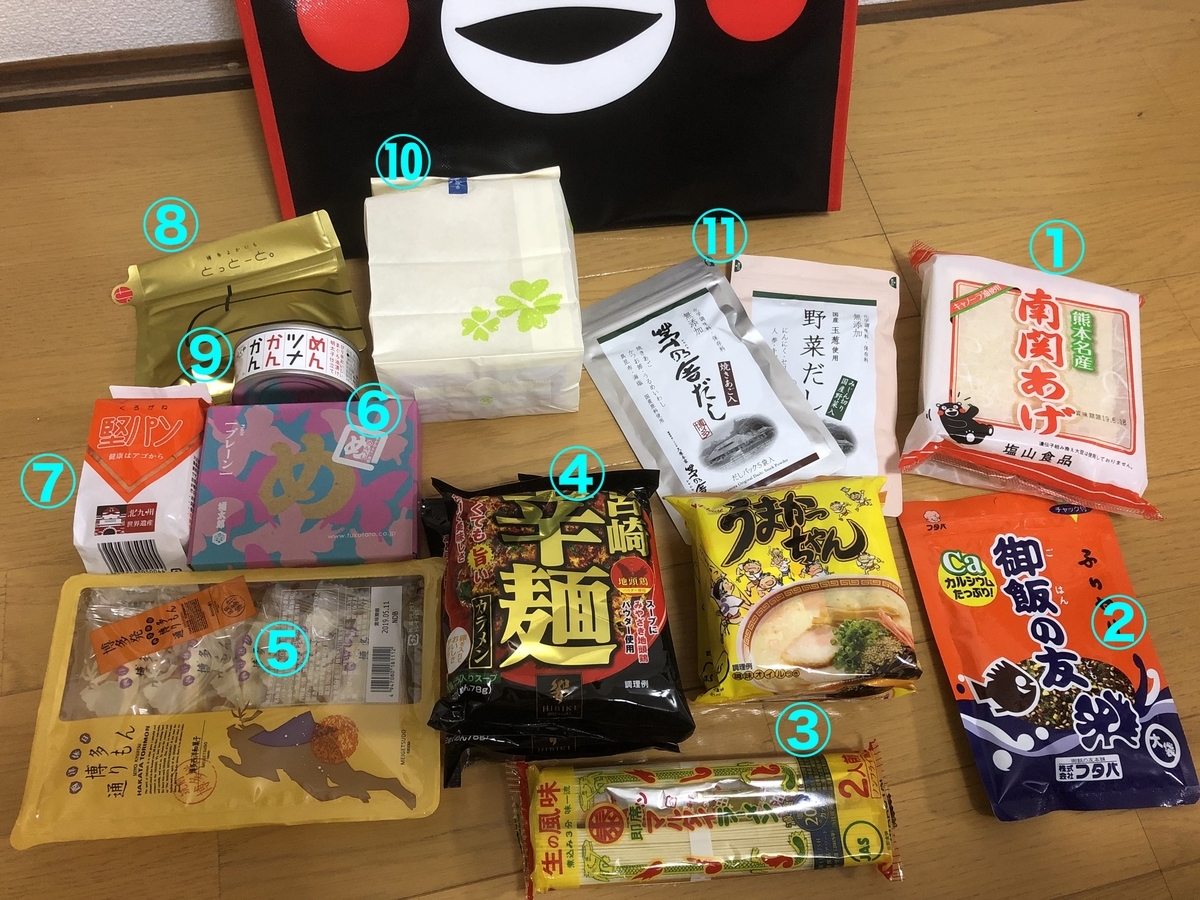 f:id:qookunikiya:20190416183233j:plain f:id:qookunikiya:20190416183233j:plain