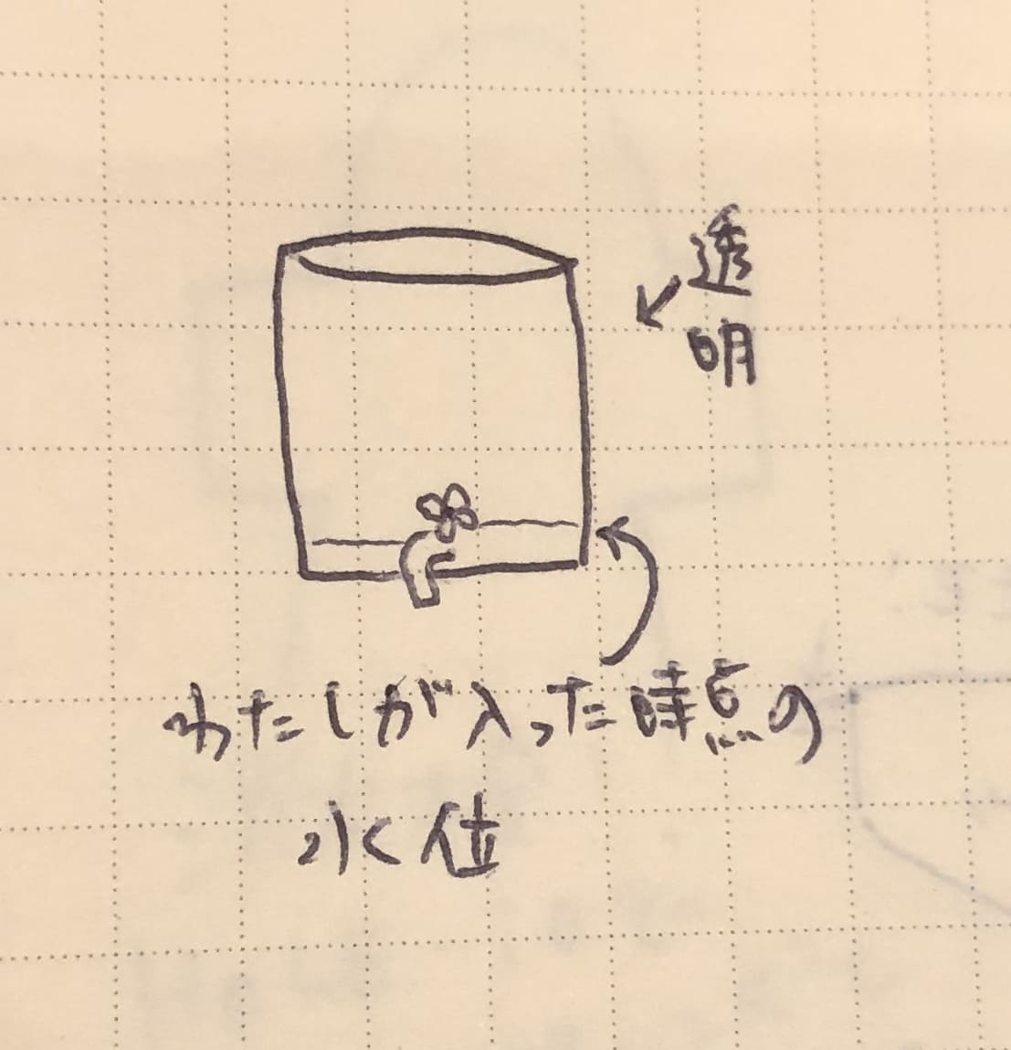 f:id:qookunikiya:20190620153823j:plain