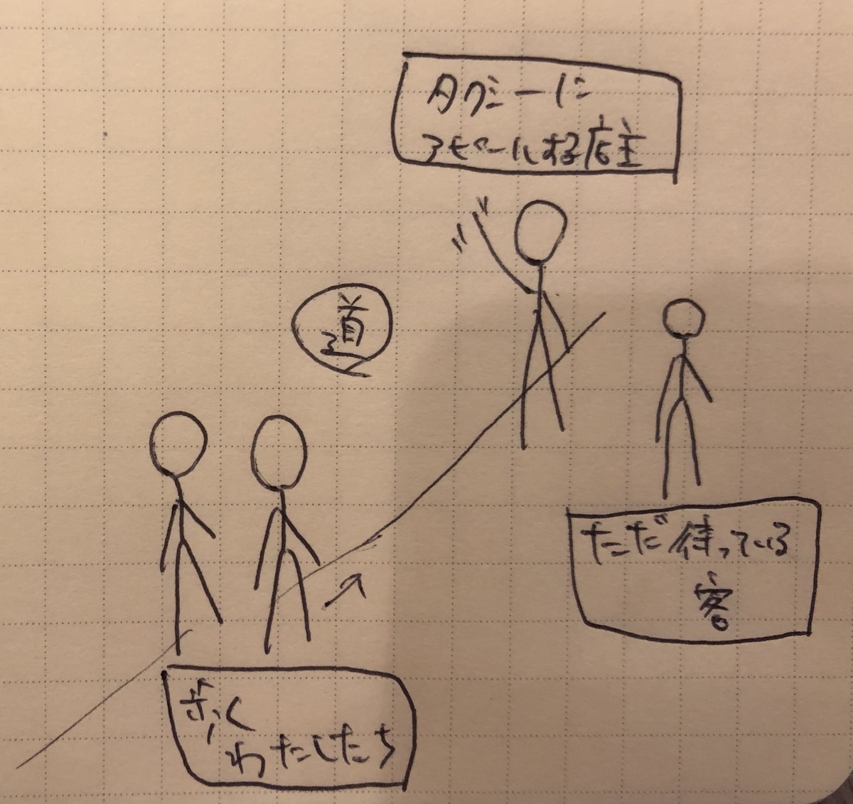 f:id:qookunikiya:20190904174840j:plain
