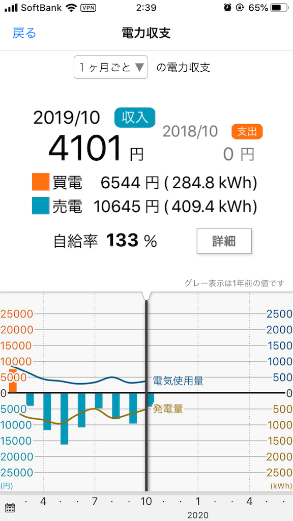 f:id:qootaro123:20191105024453p:image f:id:qootaro123:20191105024453p:image