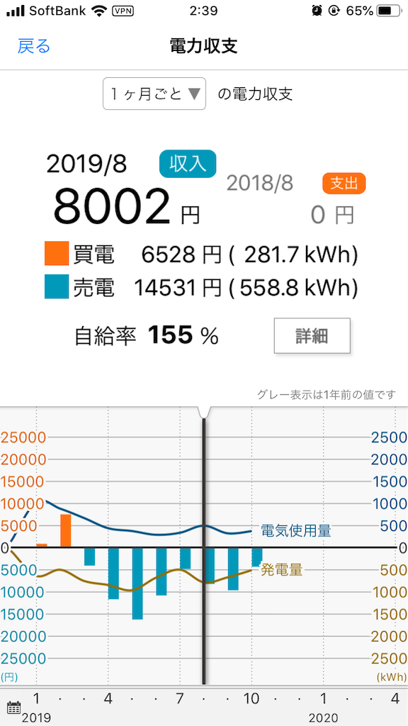 f:id:qootaro123:20191105024458p:image f:id:qootaro123:20191105024458p:image
