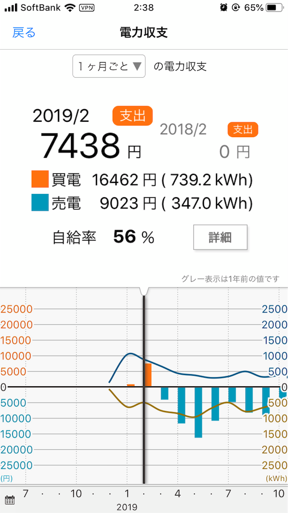 f:id:qootaro123:20191105024502p:image f:id:qootaro123:20191105024502p:image