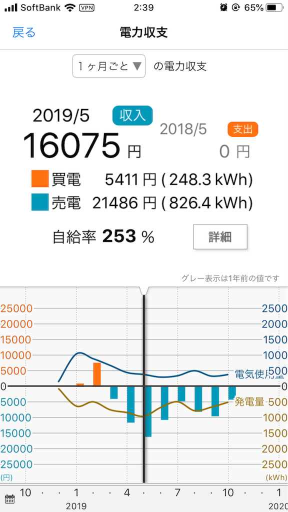 f:id:qootaro123:20191105024507p:image f:id:qootaro123:20191105024507p:image