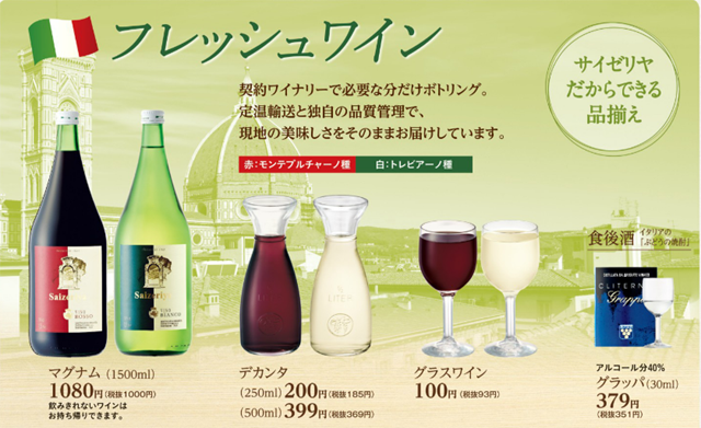 1 000円で大満足 人気のファミレスや外食チェーンの ちょい飲み をランキング付けしてみた クートンブログ