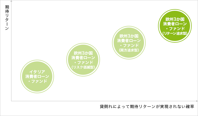 f:id:qooton:20150615210832p:plain