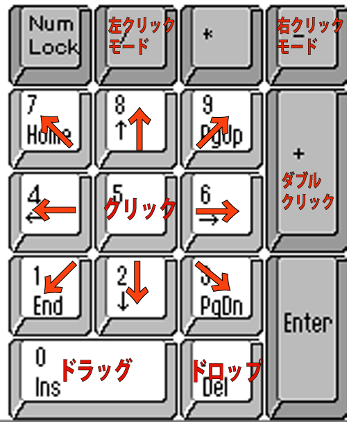 f:id:qooton:20150724100904p:plain f:id:qooton:20150724100904p:plain