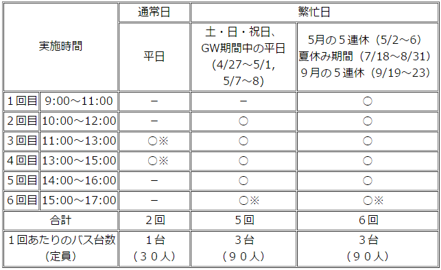f:id:qooton:20150724153907p:plain