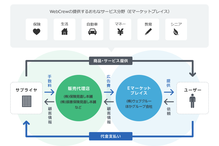 f:id:qooton:20150808002909g:plain