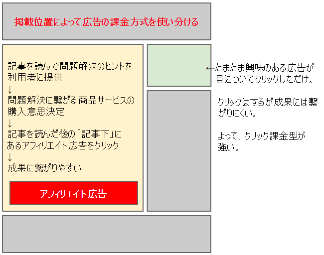 f:id:qooton:20150808021012p:plain