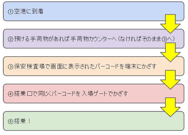 f:id:qooton:20150812093331p:plain