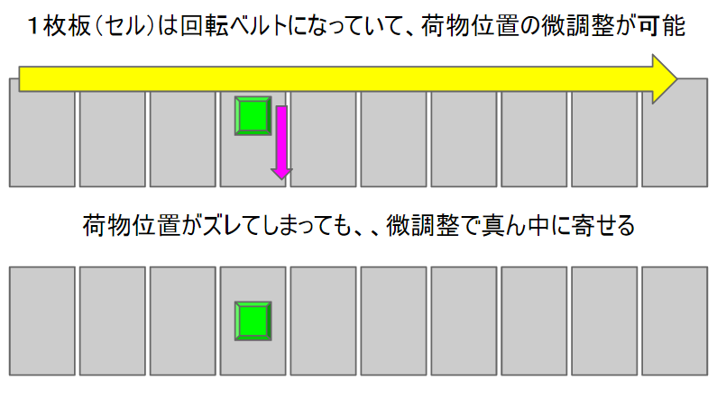 f:id:qooton:20150813121817p:plain