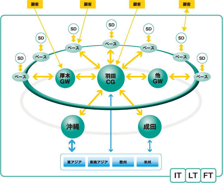 f:id:qooton:20150817181042g:plain