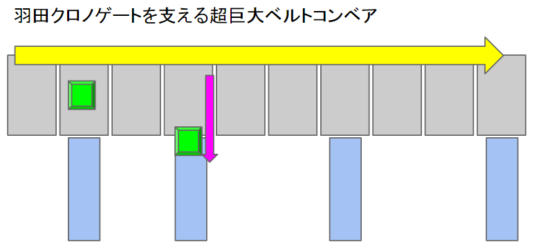 f:id:qooton:20150824235758p:plain