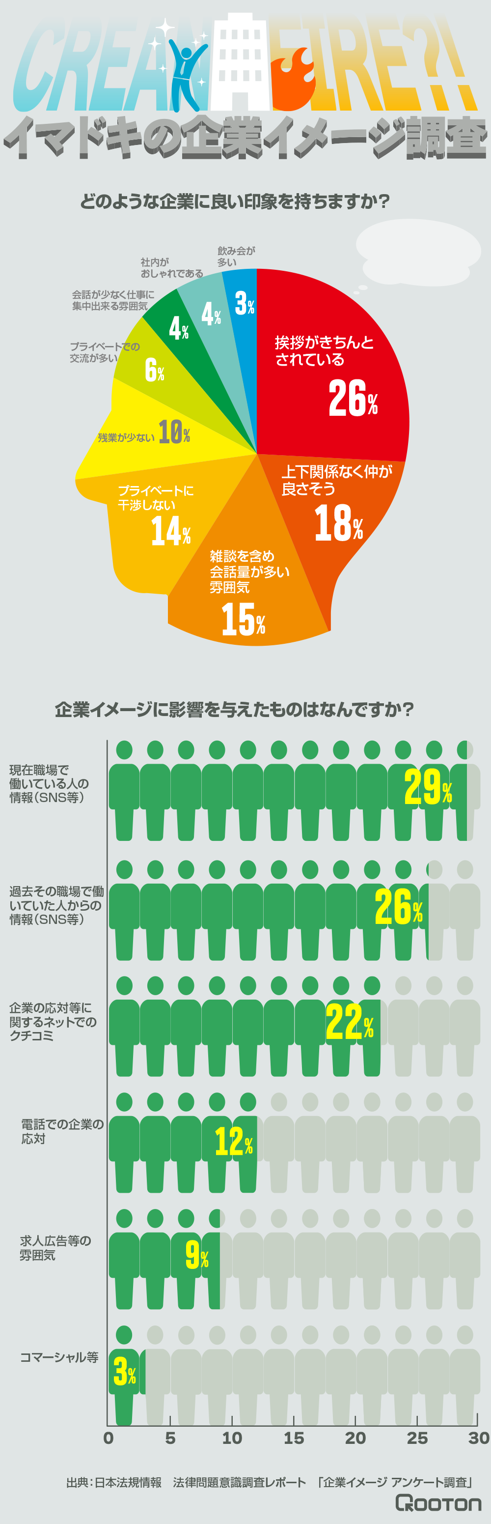 f:id:qooton:20151217153409p:plain