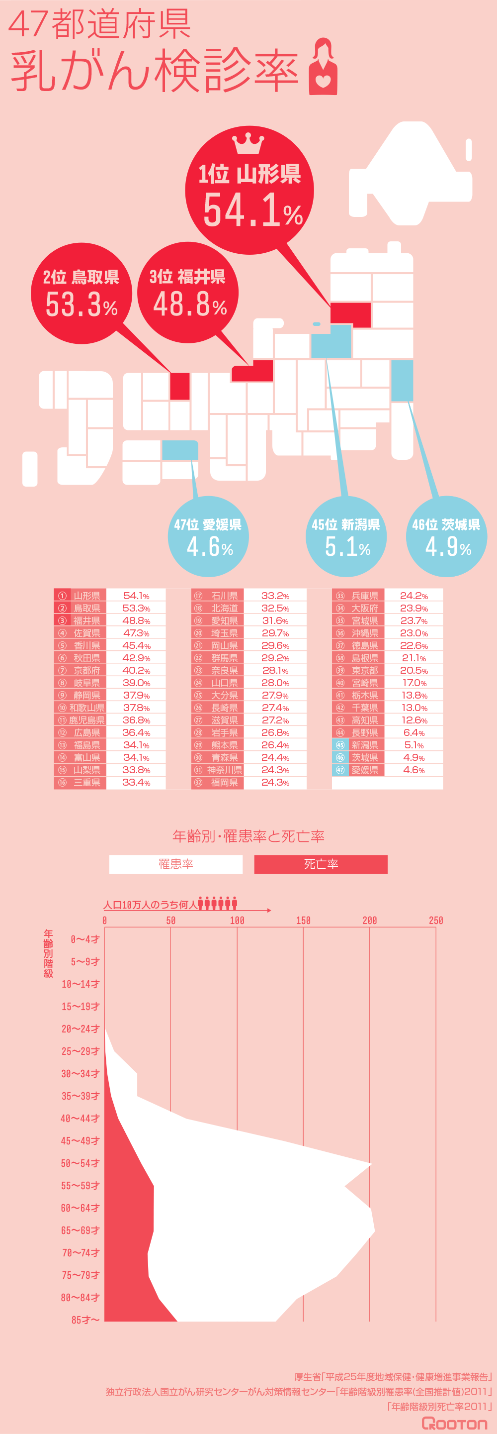 f:id:qooton:20160121165229p:plain