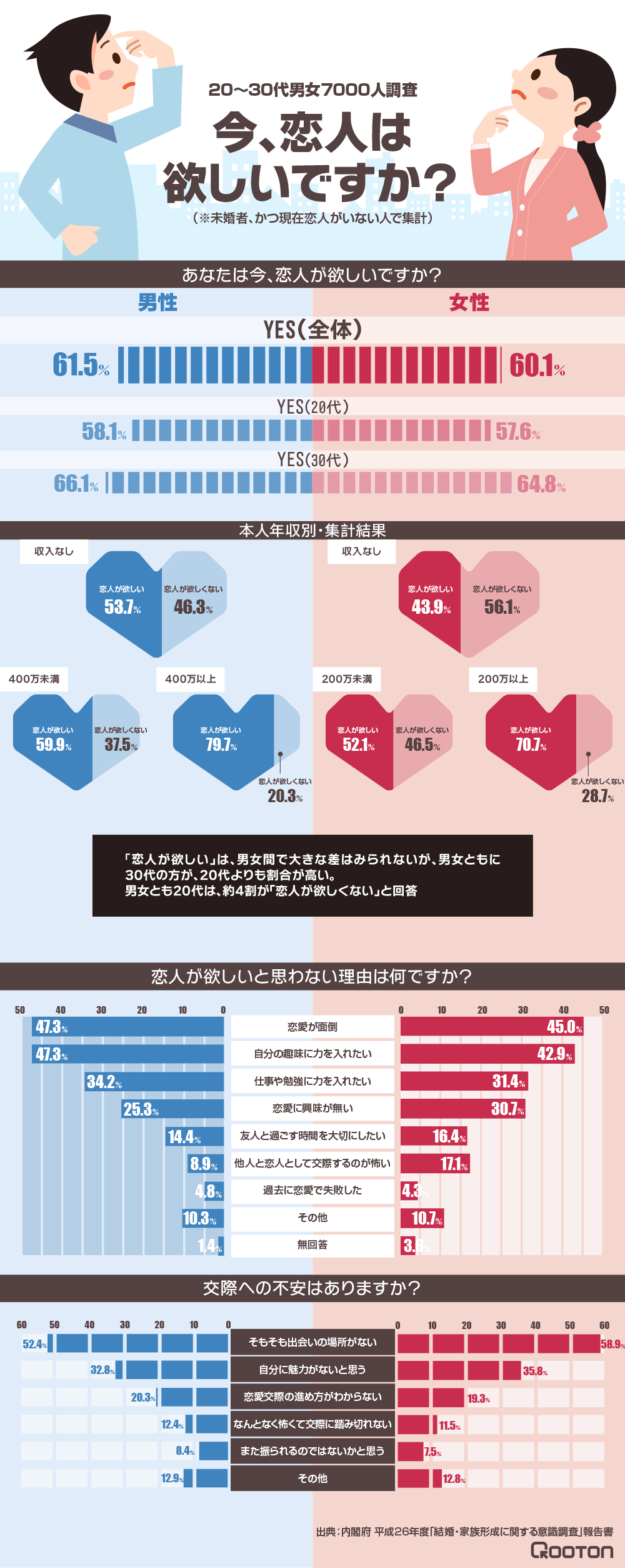 f:id:qooton:20160126162037p:plain f:id:qooton:20160126162037p:plain