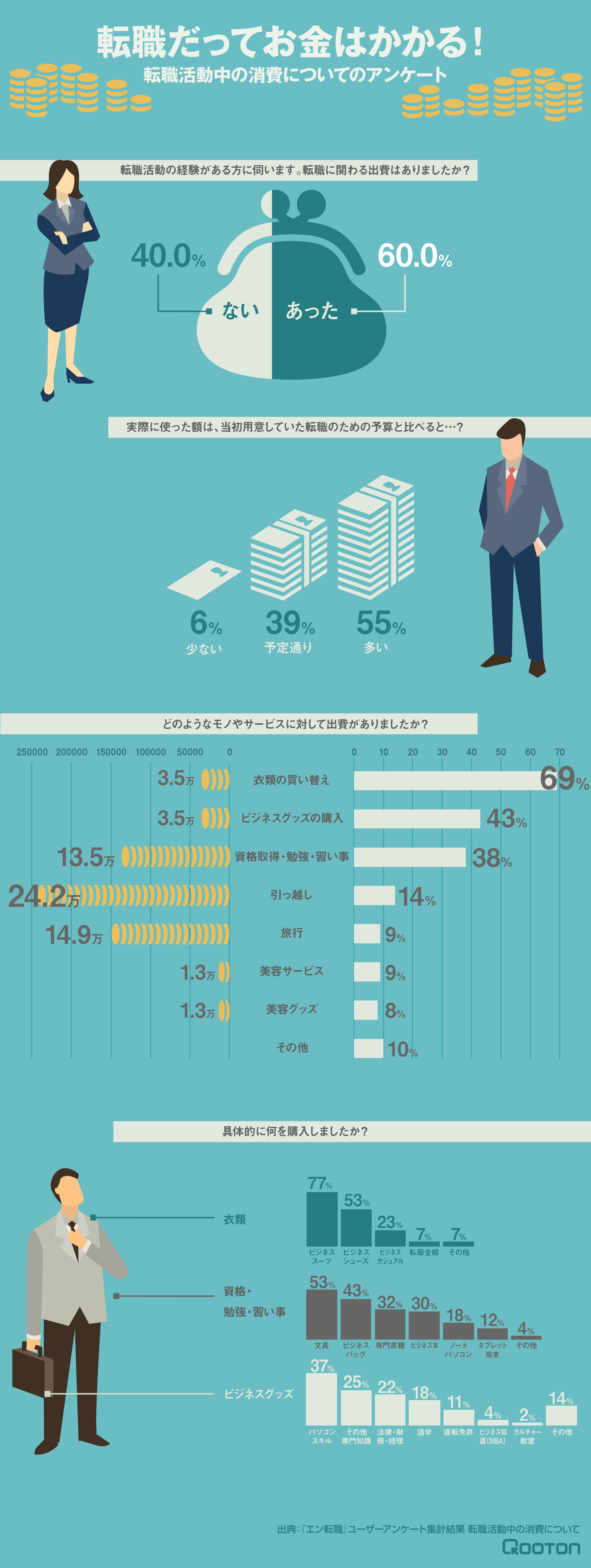 f:id:qooton:20160219163440p:plain