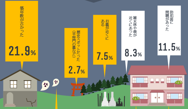 f:id:qooton:20160219164352p:plain