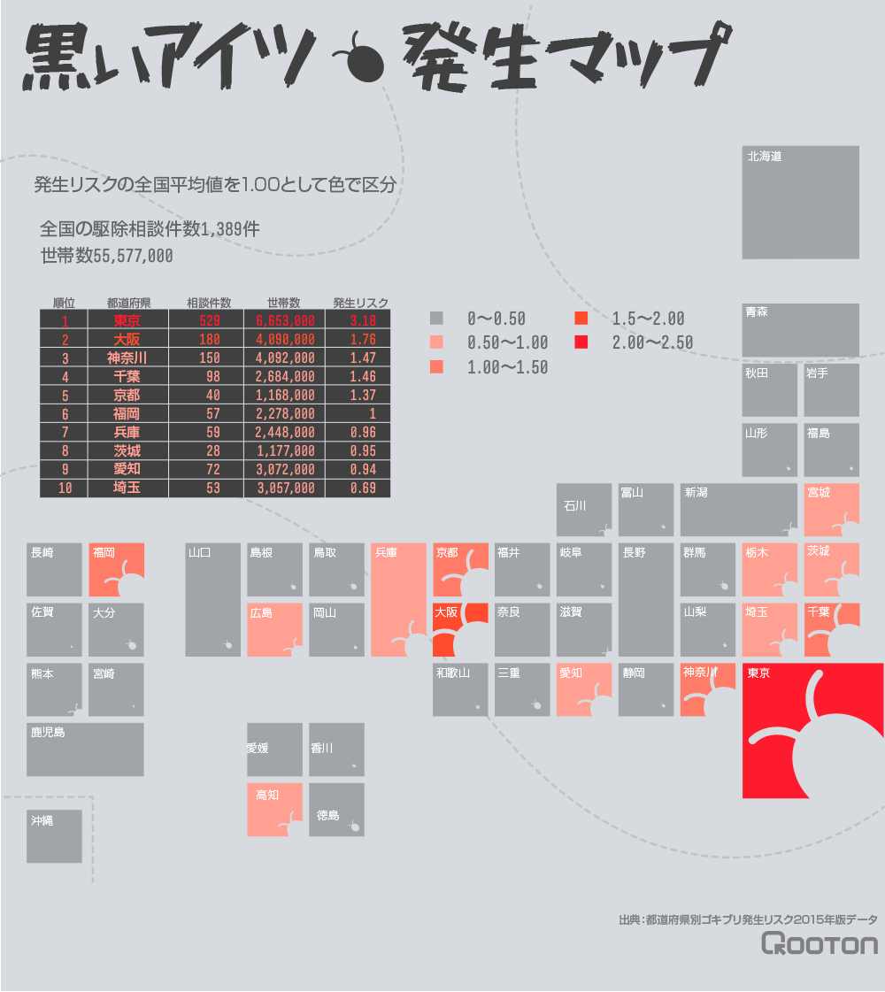 f:id:qooton:20160324172012p:plain