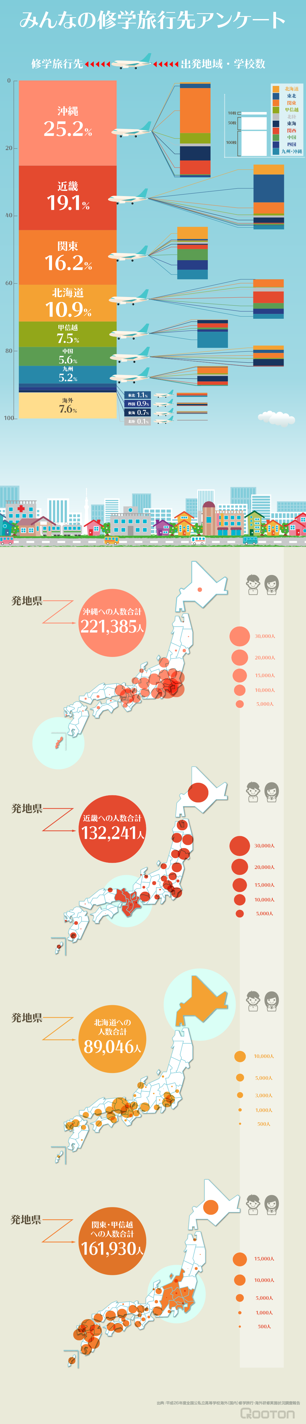 f:id:qooton:20160406170348p:plain