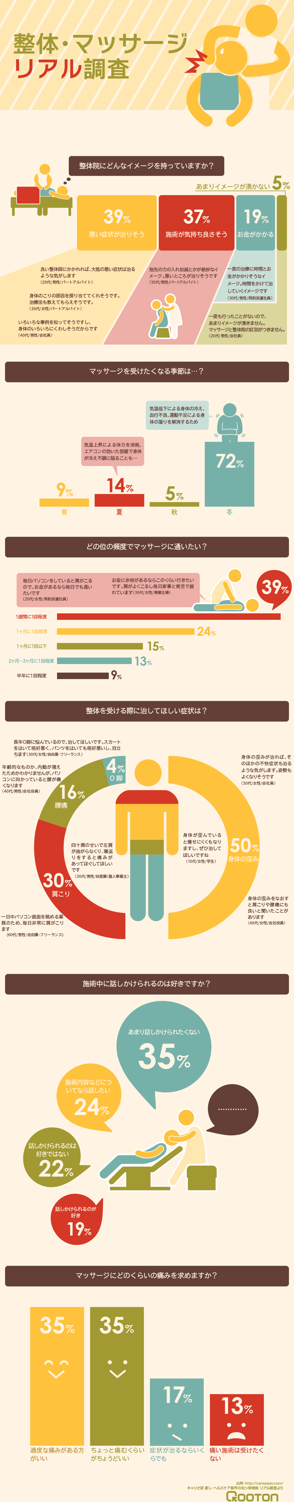 f:id:qooton:20160530165824p:plain