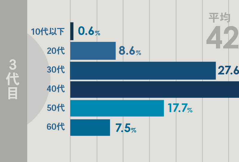 f:id:qooton:20160615142451p:plain