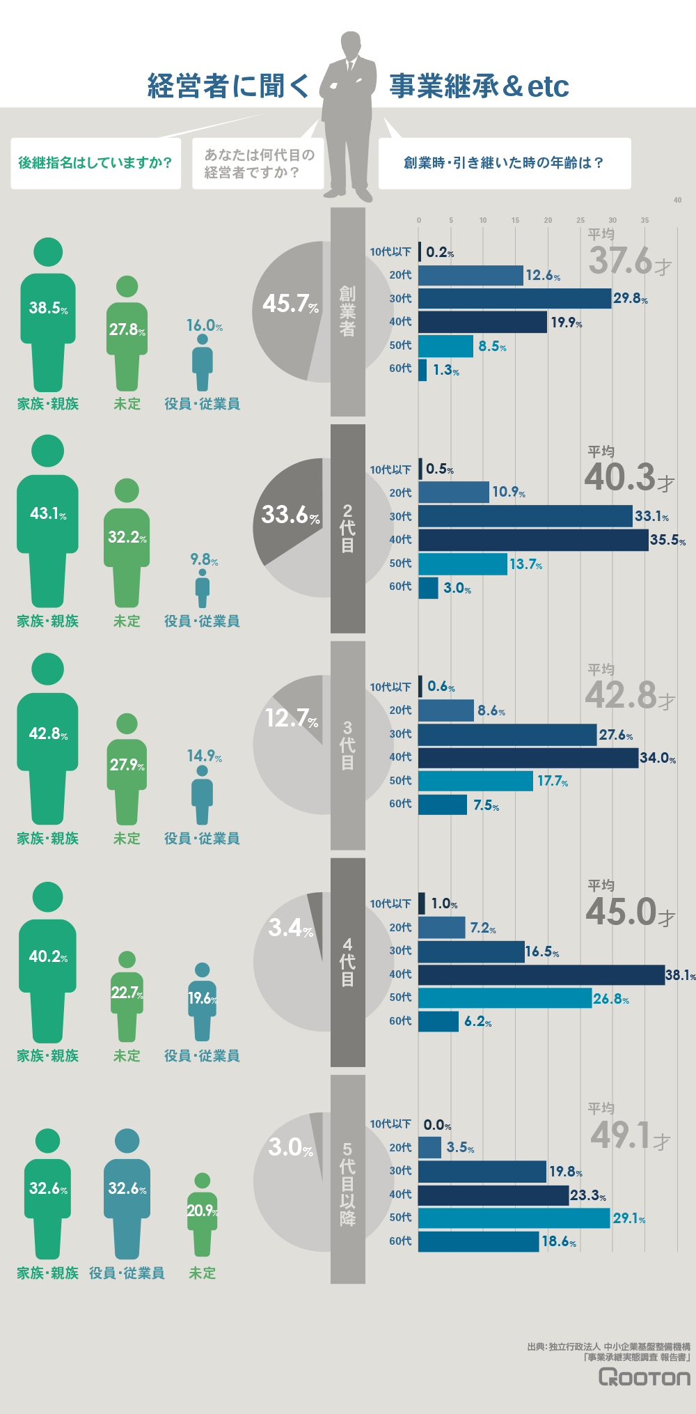 f:id:qooton:20160615142453p:plain
