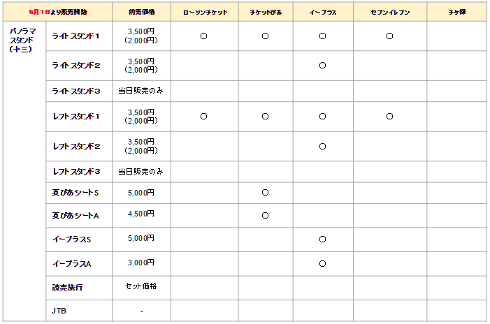 f:id:qooton:20160616155339p:plain f:id:qooton:20160616155339p:plain