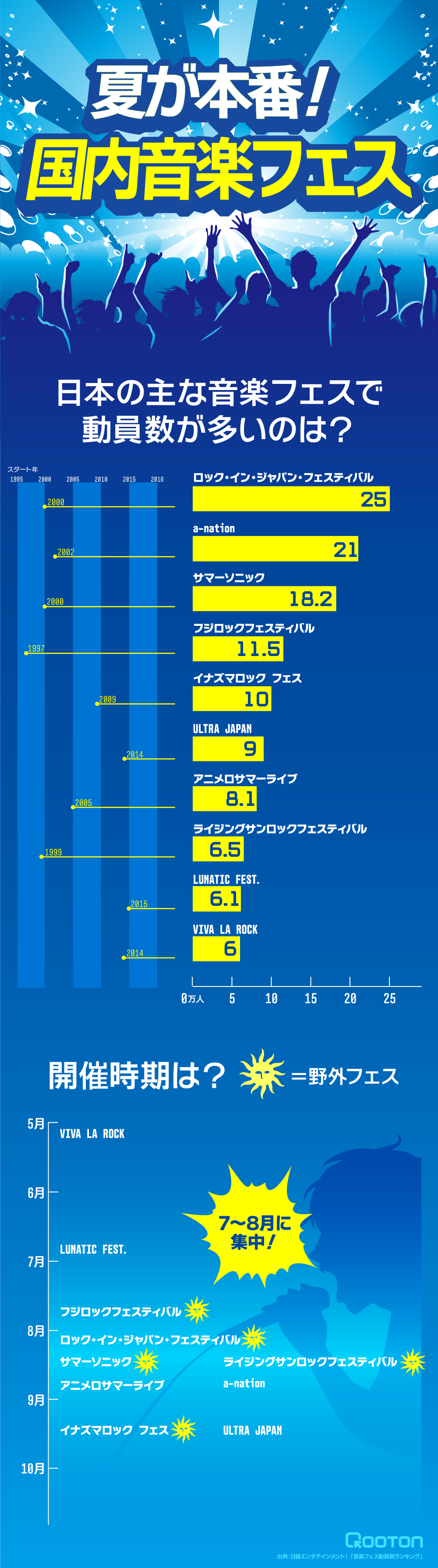 f:id:qooton:20160725102929p:plain