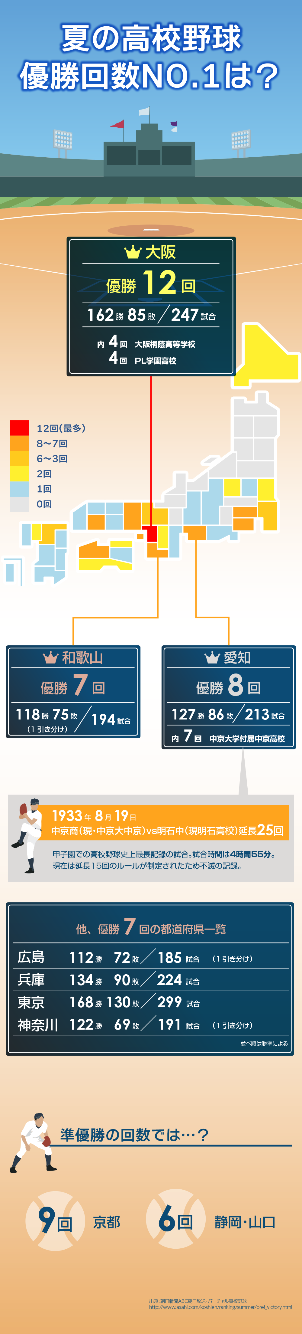 f:id:qooton:20160808112359p:plain f:id:qooton:20160808112359p:plain