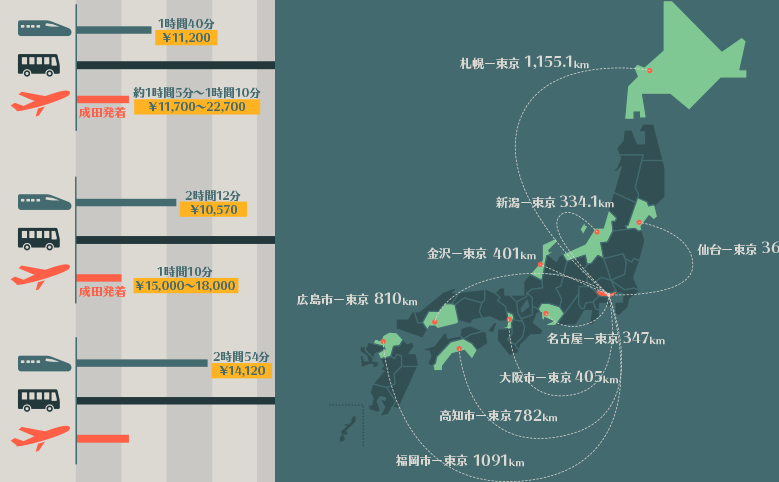 f:id:qooton:20160808114957p:plain