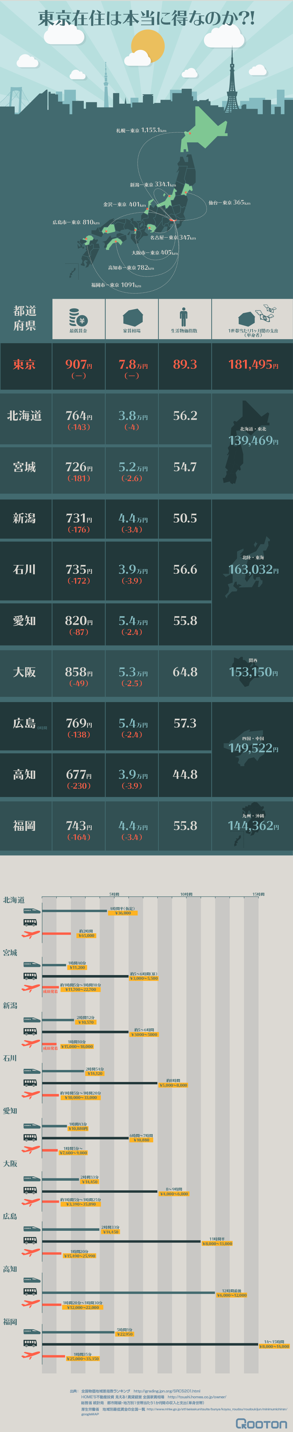 f:id:qooton:20160808115016p:plain