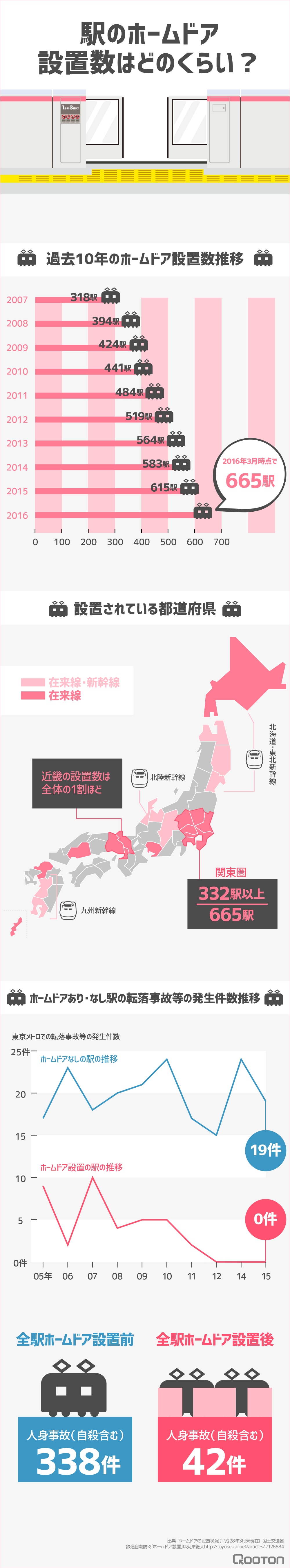 f:id:qooton:20160825172531p:plain