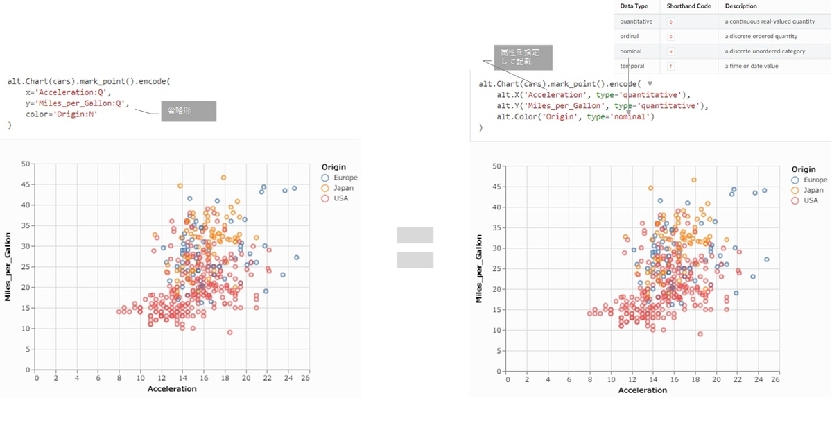 f:id:qpci32siekqd:20190407224630j:plain