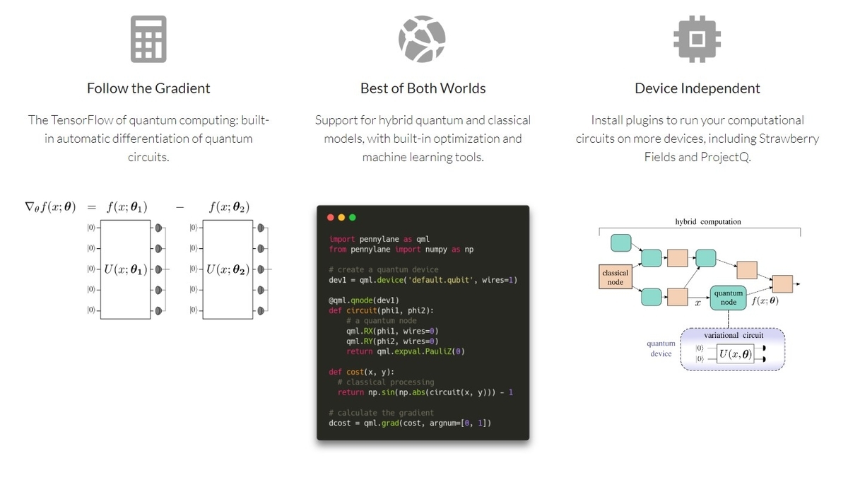 f:id:qpci32siekqd:20190519103722j:plain