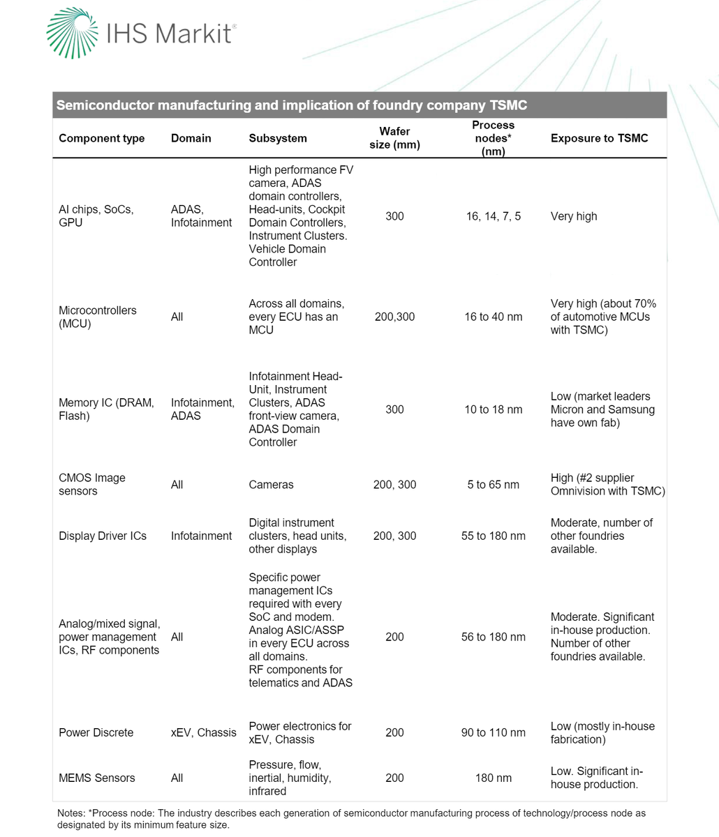 f:id:qpci32siekqd:20210521074830p:plain