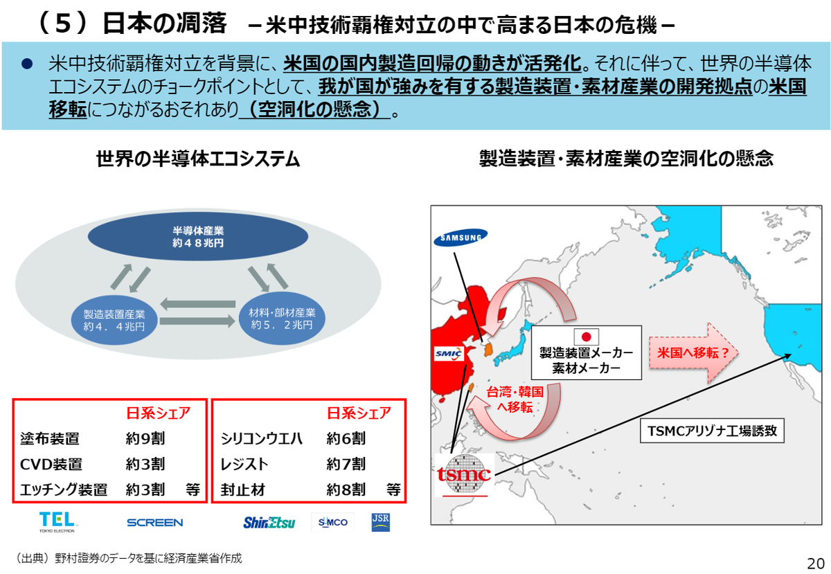 f:id:qpci32siekqd:20210521080409p:plain