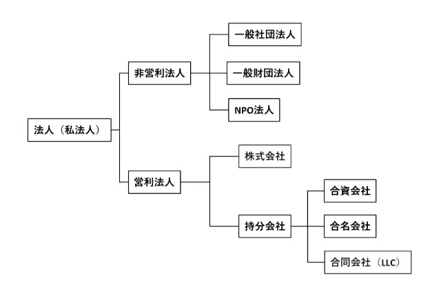 f:id:qpkhb150:20210802205327j:image f:id:qpkhb150:20210802205327j:image