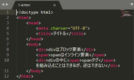 本日学んだ内容