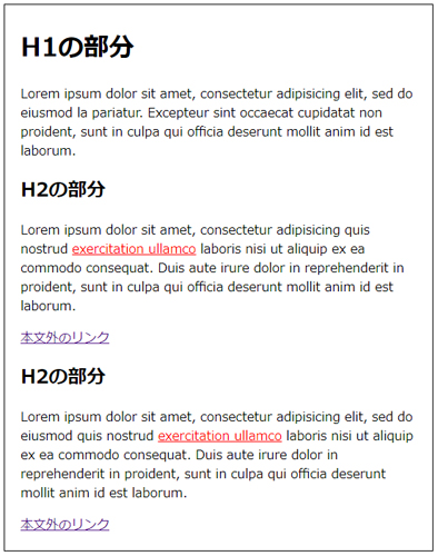 出来上がったページ