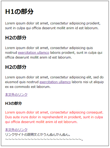 出来上がったページ